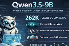 Diagrama del modelo Qwen3.5-9B mostrando su arquitectura híbrida y ventana de contexto extendida